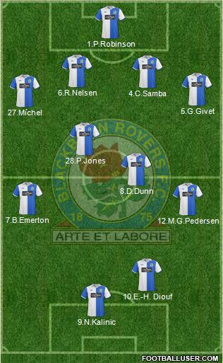 Blackburn Rovers Formation 2010
