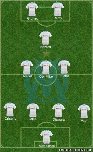 Olympique de Marseille Formation 2010