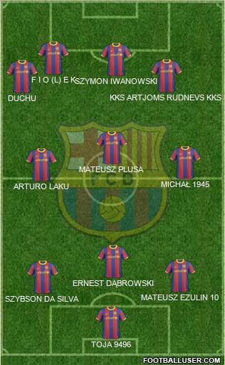 F.C. Barcelona Formation 2010