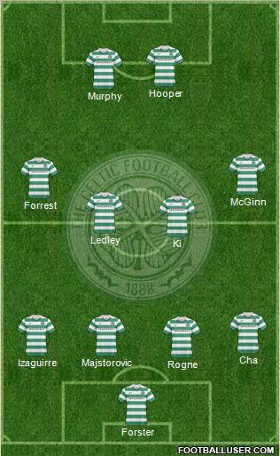Celtic Formation 2010