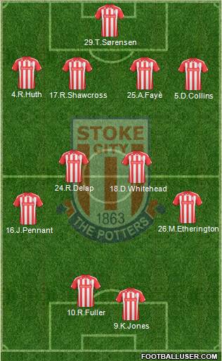 Stoke City football formation