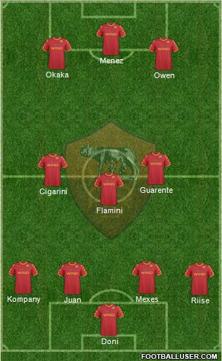 AS Roma Formation 2010