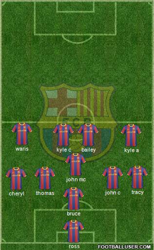 F.C. Barcelona Formation 2010