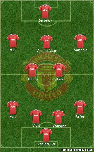 Manchester United Formation 2010