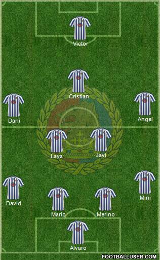 Chester City Formation 2010