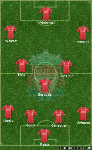 Liverpool Formation 2010
