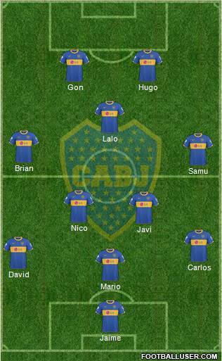 Boca Juniors Formation 2010