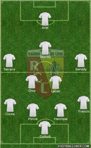 Racing Club de Lens football formation