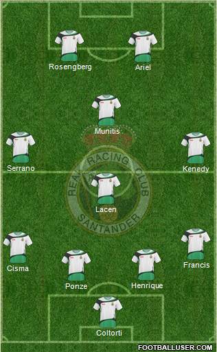 R. Racing Club S.A.D. football formation