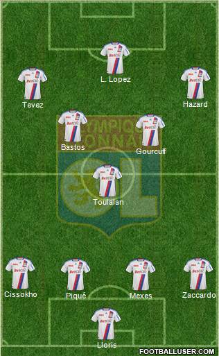 Olympique Lyonnais Formation 2010