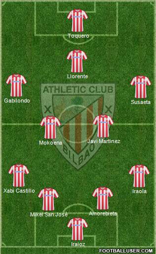 Athletic Club Formation 2010
