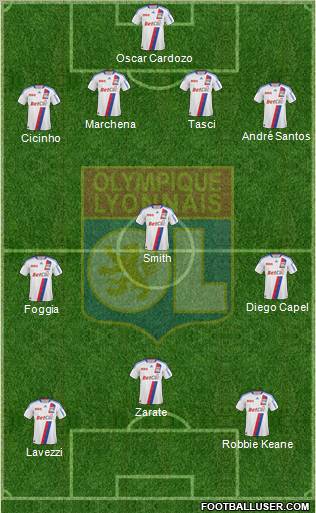 Olympique Lyonnais Formation 2010
