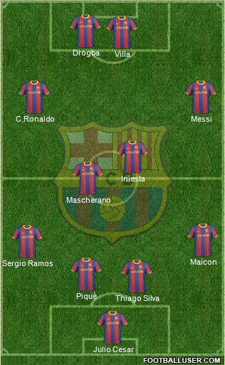 F.C. Barcelona Formation 2010