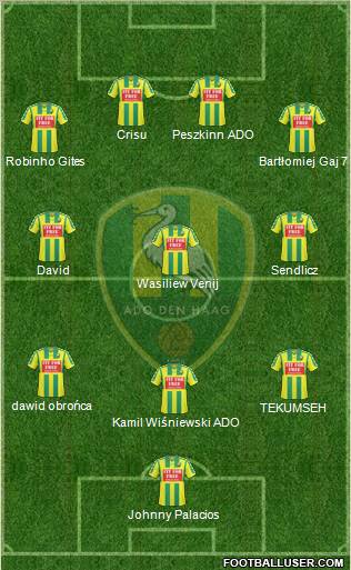 ADO Den Haag Formation 2010
