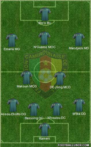 Cameroon 4-2-3-1 football formation