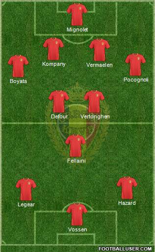 Belgium Formation 2010