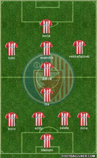FC Red Star Belgrade Formation 2010