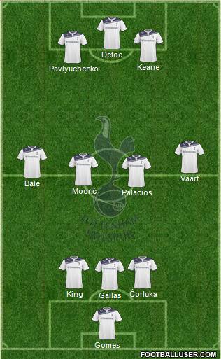 Tottenham Hotspur Formation 2010