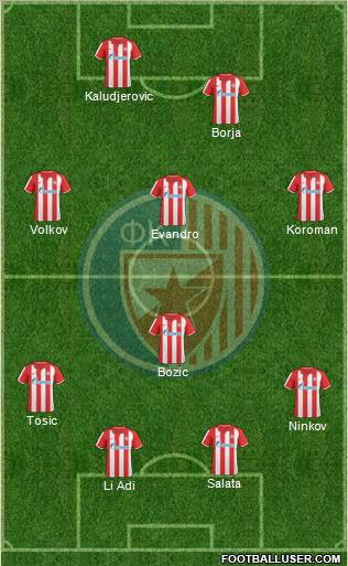 FC Red Star Belgrade Formation 2010