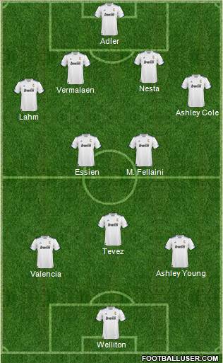R. Madrid Castilla Formation 2010