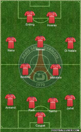 Paris Saint-Germain Formation 2010