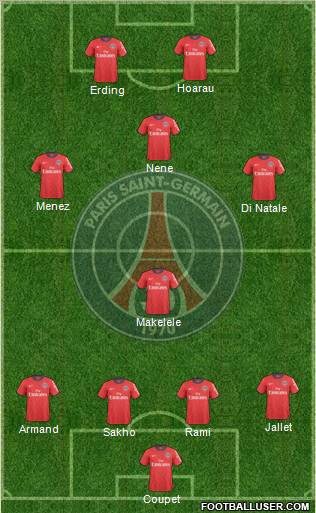 Paris Saint-Germain 4-1-3-2 football formation