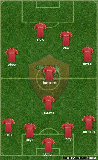AS Roma Formation 2010