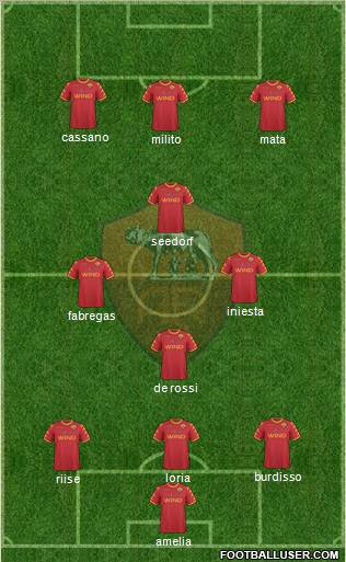 AS Roma Formation 2010