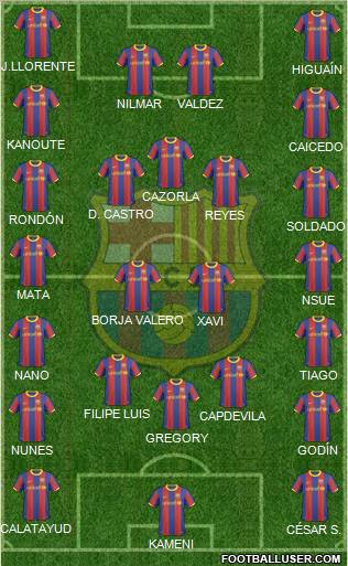 F.C. Barcelona Formation 2010
