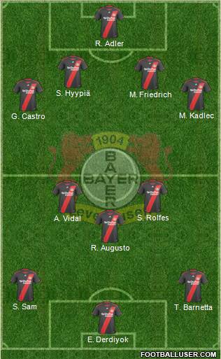 Bayer 04 Leverkusen Formation 2010