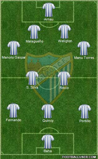 Málaga C.F., S.A.D. Formation 2010