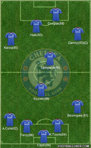 Chelsea Formation 2010