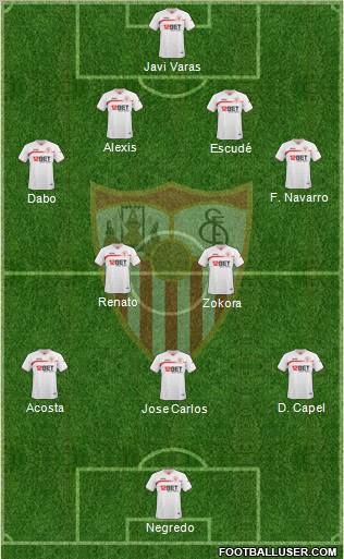 Sevilla F.C., S.A.D. Formation 2010
