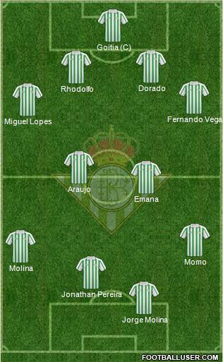Real Betis B., S.A.D. Formation 2010