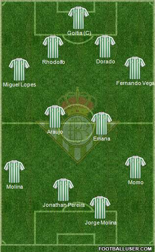 Real Betis B., S.A.D. football formation