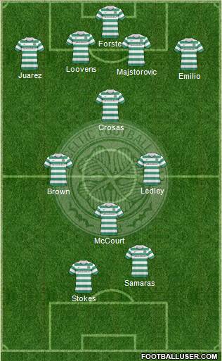 Celtic Formation 2010