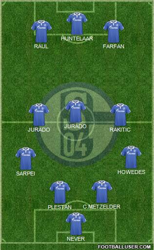 FC Schalke 04 Formation 2010