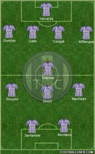 Toulouse Football Club 4-4-2 football formation