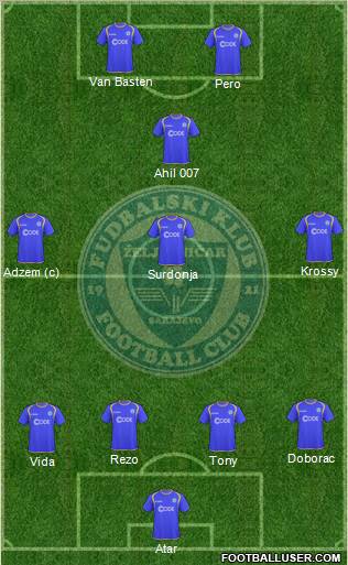 FK Zeljeznicar Sarajevo Formation 2010