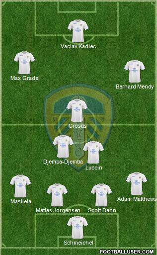 Leeds United football formation