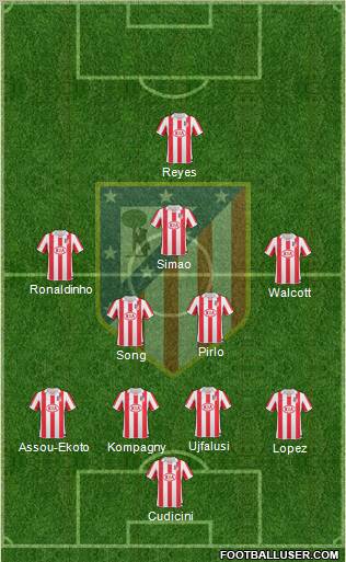 C. Atlético Madrid S.A.D. Formation 2010