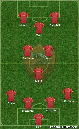 AS Roma Formation 2010