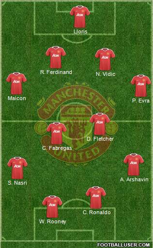 Manchester United Formation 2010
