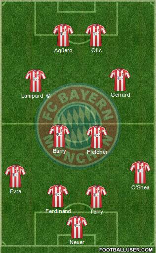 FC Bayern München Formation 2010