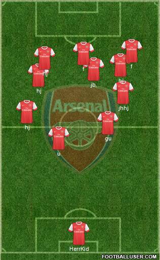 Arsenal Formation 2010
