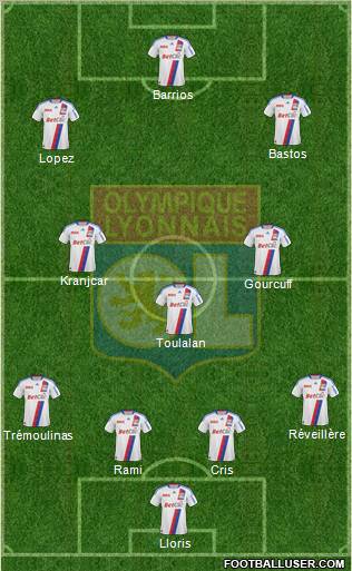 Olympique Lyonnais Formation 2010
