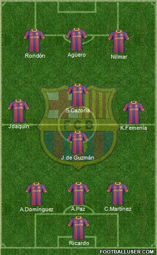 F.C. Barcelona Formation 2010