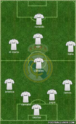 Real Madrid C.F. Formation 2010