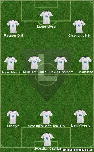 Legia Warszawa football formation