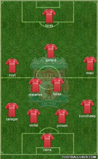 Liverpool Formation 2010